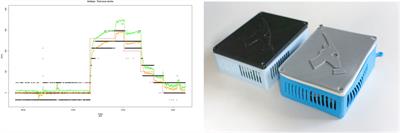Antilope, A Portable Low-Cost Sensor System for the Assessment of Indoor and Outdoor Air Pollution Exposure